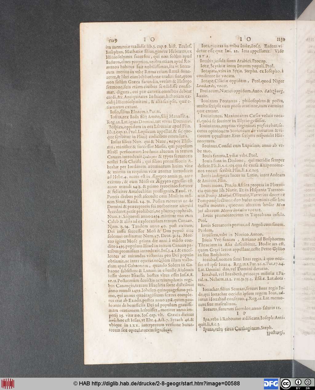 http://diglib.hab.de/drucke/2-8-geogr/00588.jpg