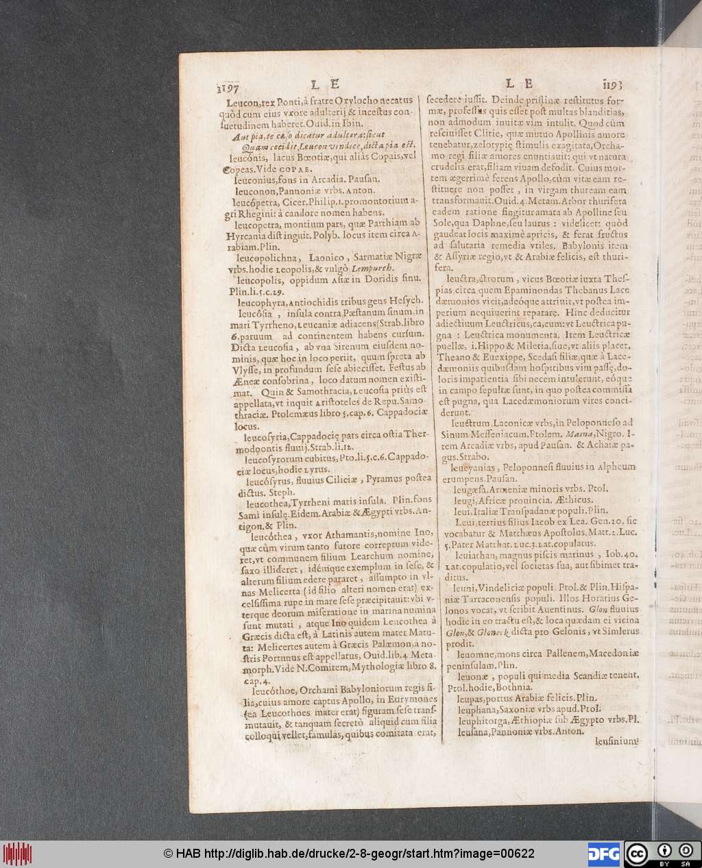 http://diglib.hab.de/drucke/2-8-geogr/00622.jpg