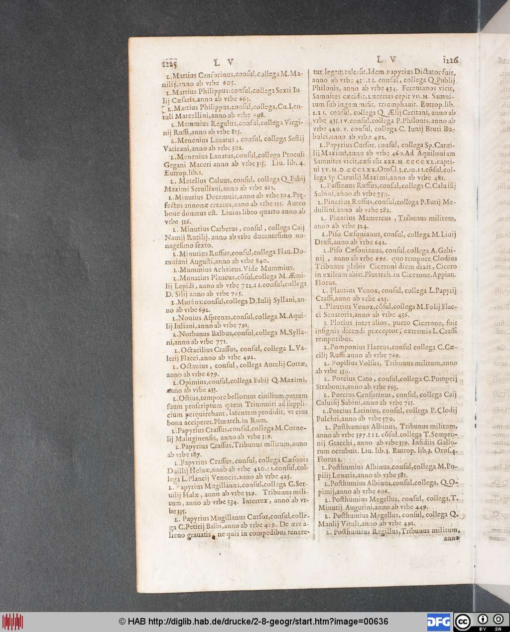 http://diglib.hab.de/drucke/2-8-geogr/00636.jpg