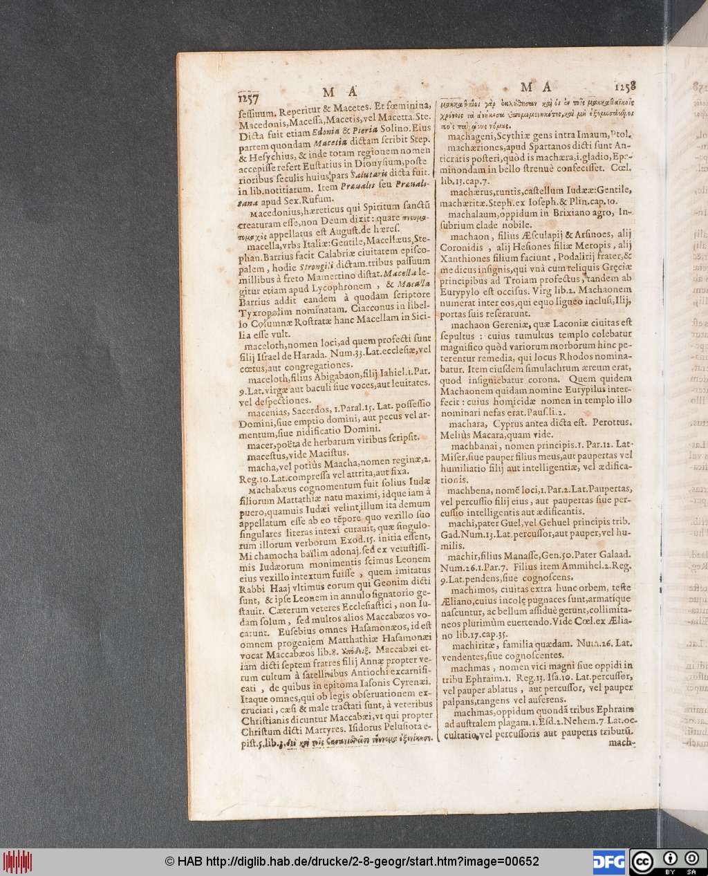 http://diglib.hab.de/drucke/2-8-geogr/00652.jpg