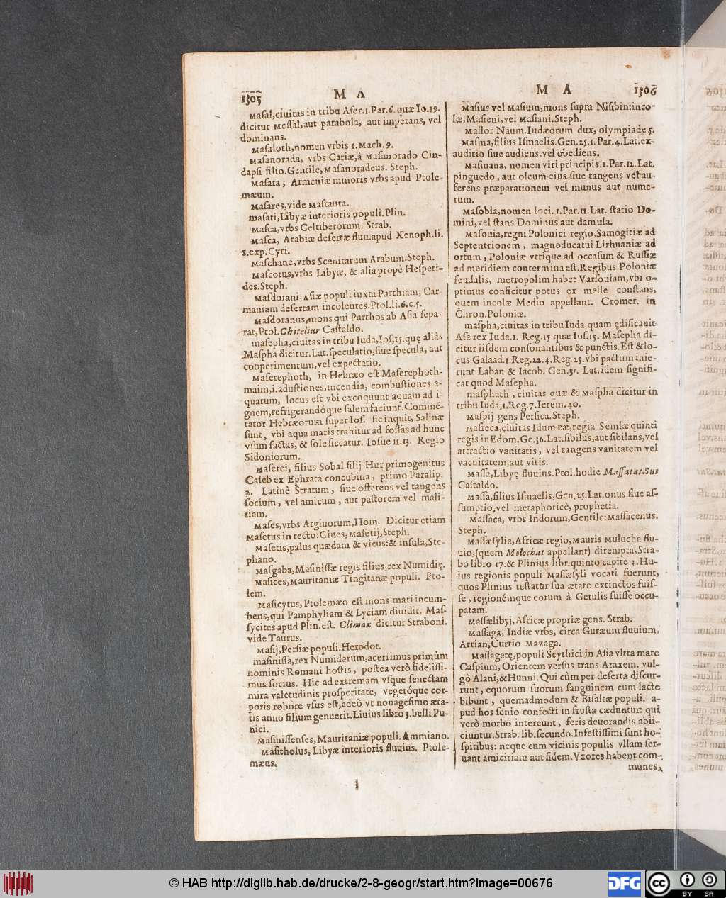 http://diglib.hab.de/drucke/2-8-geogr/00676.jpg