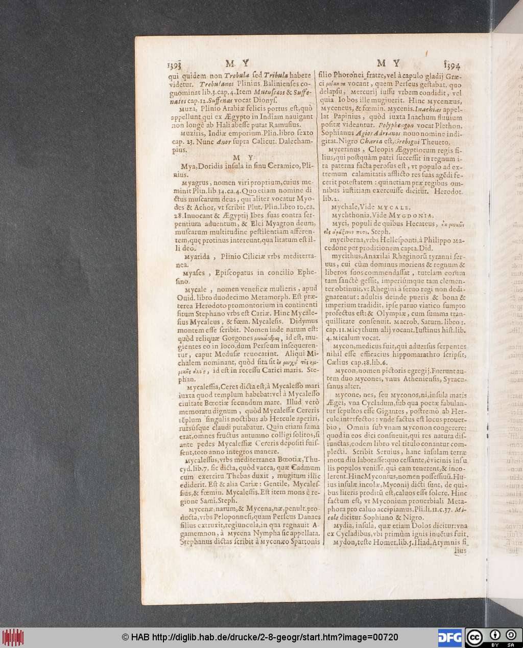 http://diglib.hab.de/drucke/2-8-geogr/00720.jpg