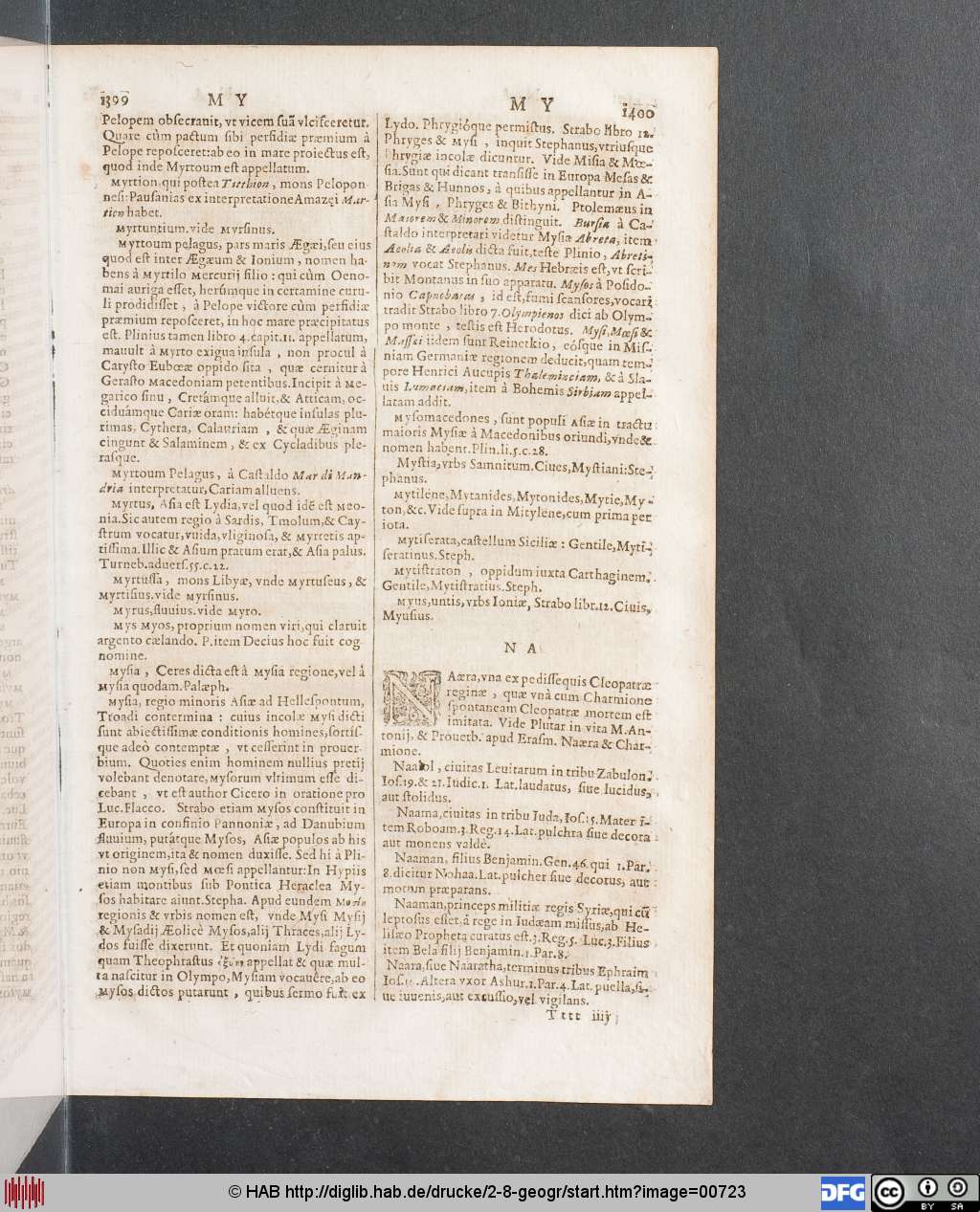 http://diglib.hab.de/drucke/2-8-geogr/00723.jpg