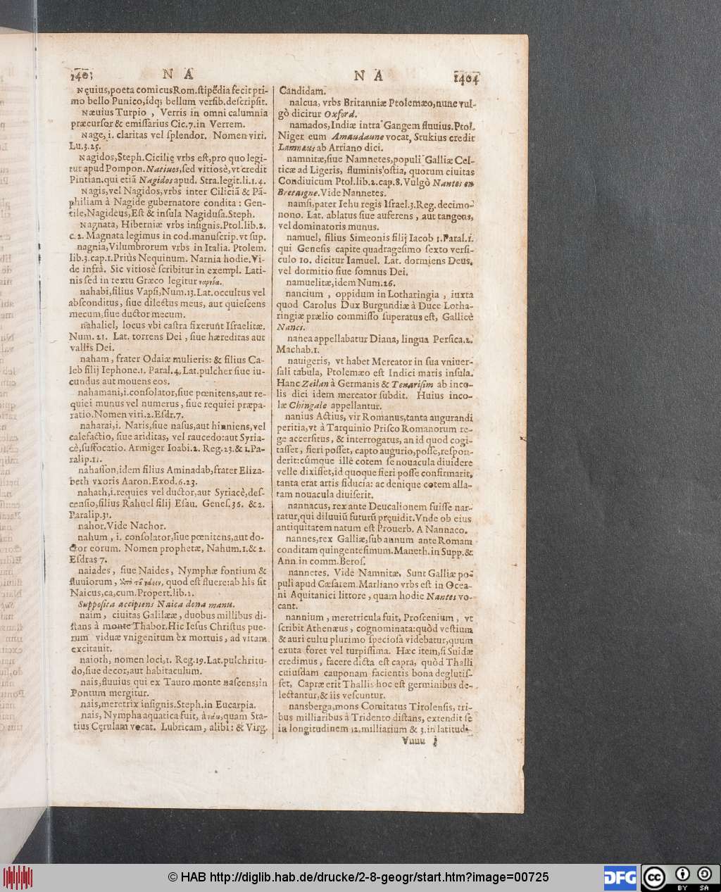 http://diglib.hab.de/drucke/2-8-geogr/00725.jpg