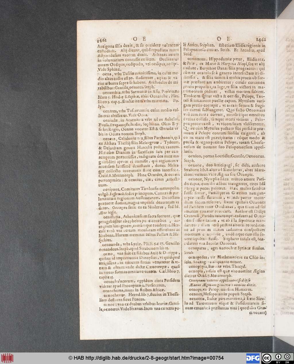 http://diglib.hab.de/drucke/2-8-geogr/00754.jpg