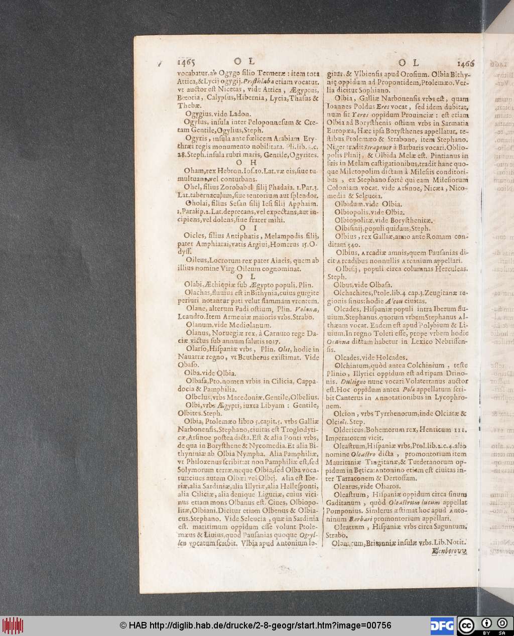 http://diglib.hab.de/drucke/2-8-geogr/00756.jpg