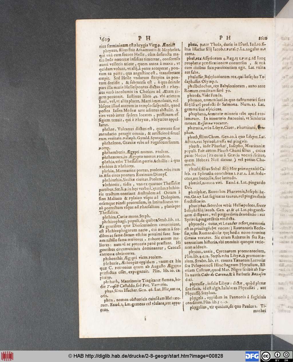 http://diglib.hab.de/drucke/2-8-geogr/00828.jpg