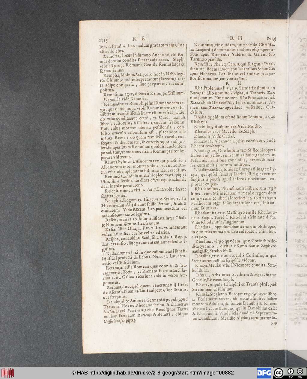 http://diglib.hab.de/drucke/2-8-geogr/00882.jpg