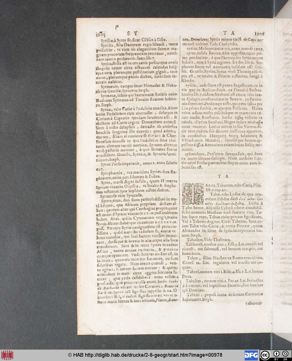 http://diglib.hab.de/drucke/2-8-geogr/00978.jpg