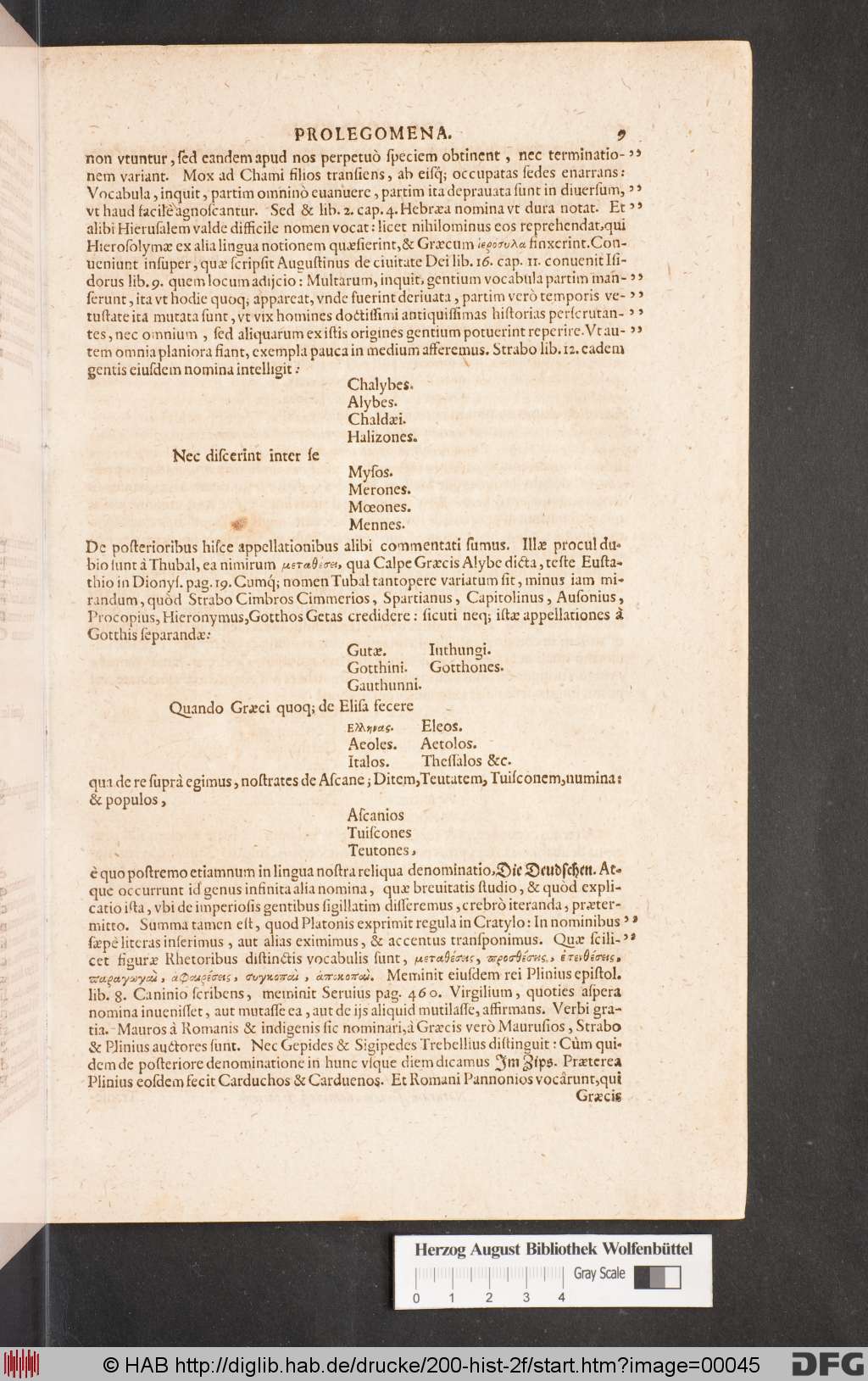 http://diglib.hab.de/drucke/200-hist-2f/00045.jpg