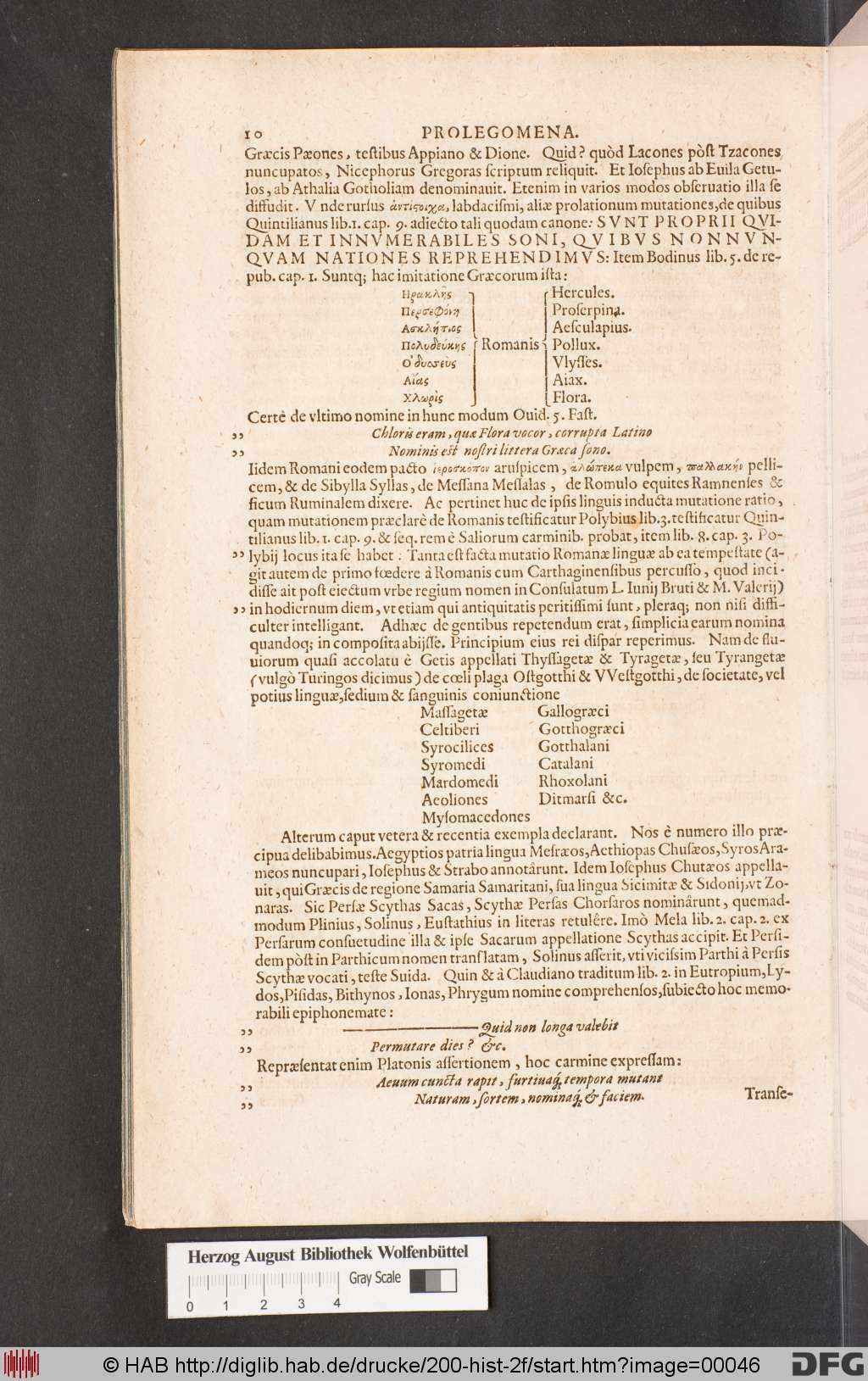 http://diglib.hab.de/drucke/200-hist-2f/00046.jpg