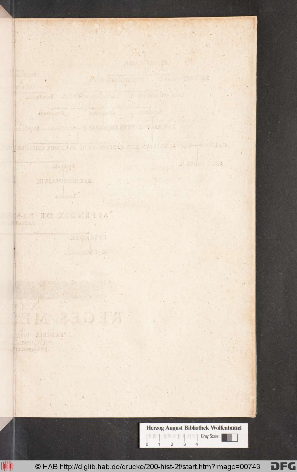http://diglib.hab.de/drucke/200-hist-2f/00743.jpg
