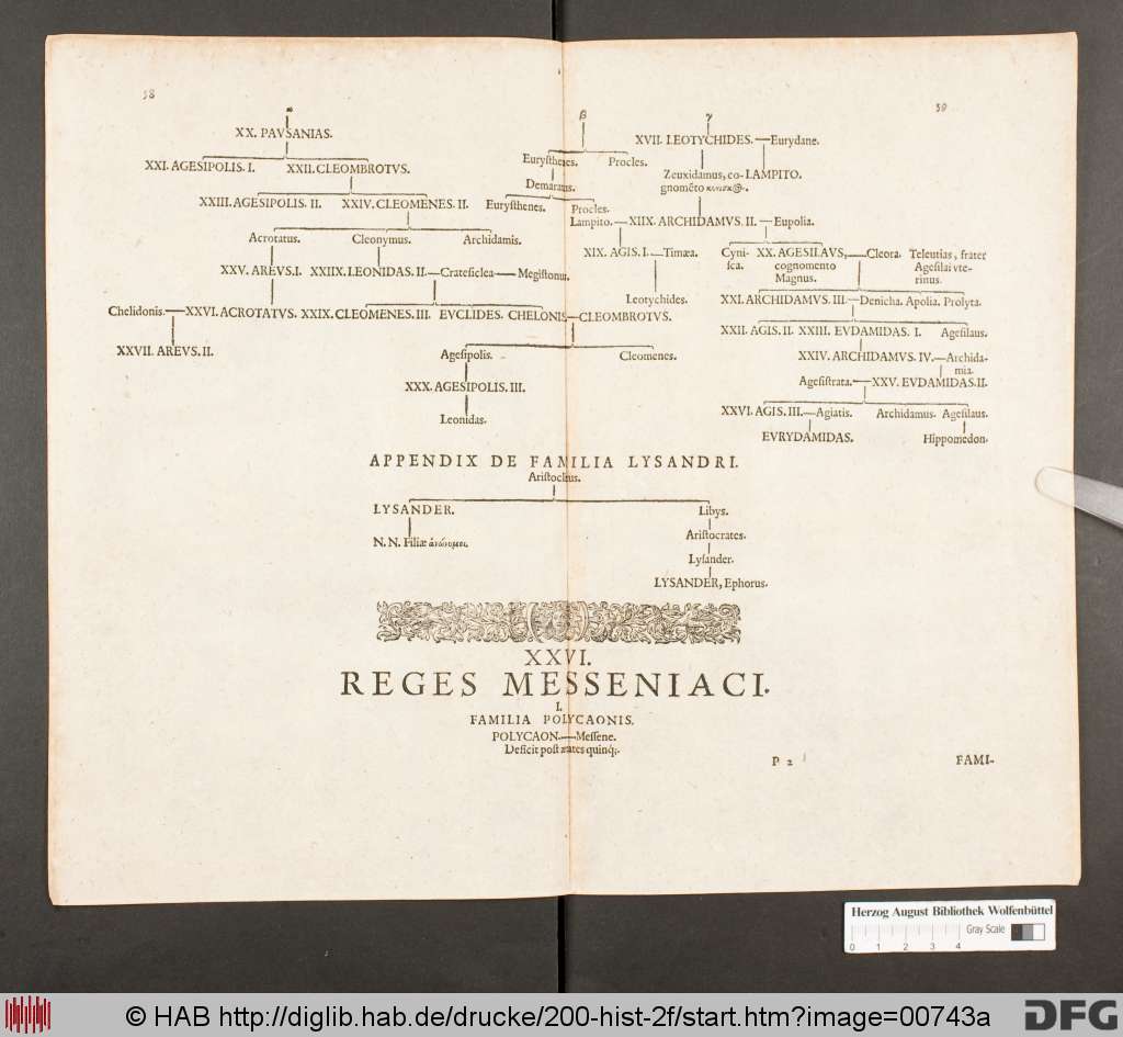 http://diglib.hab.de/drucke/200-hist-2f/00743a.jpg