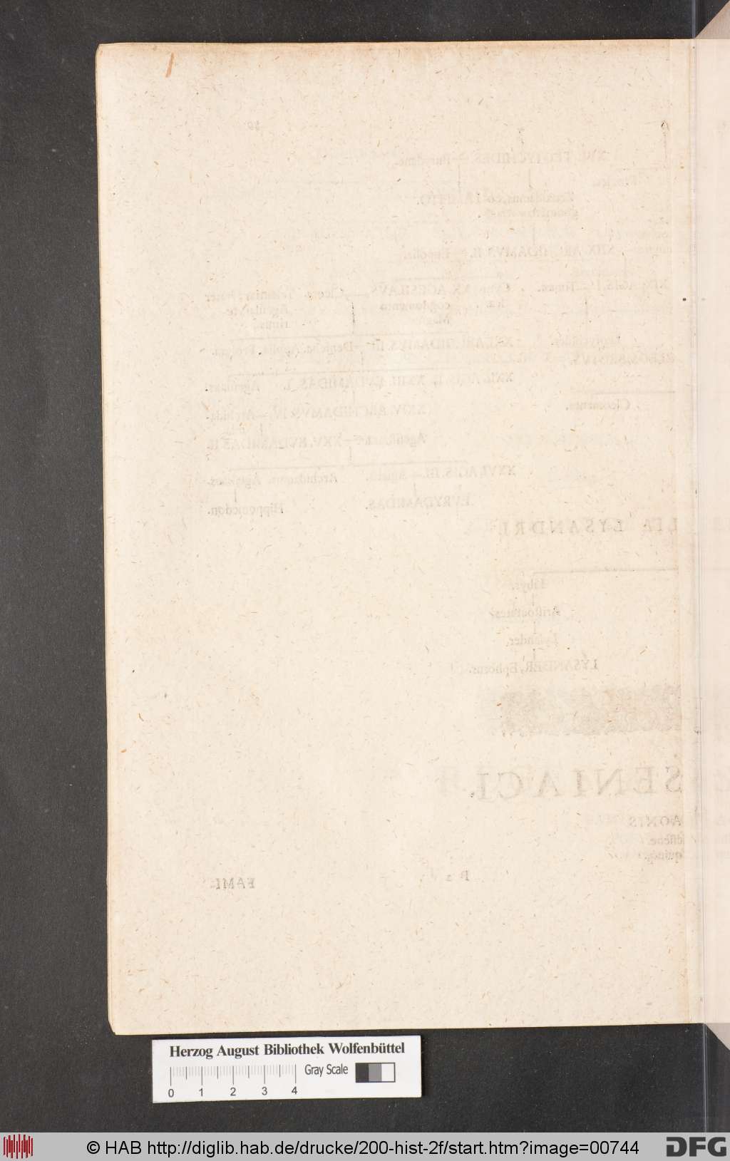 http://diglib.hab.de/drucke/200-hist-2f/00744.jpg