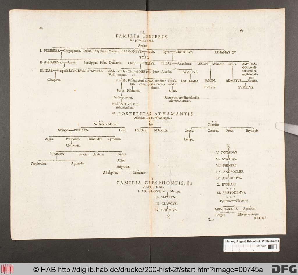 http://diglib.hab.de/drucke/200-hist-2f/00745a.jpg
