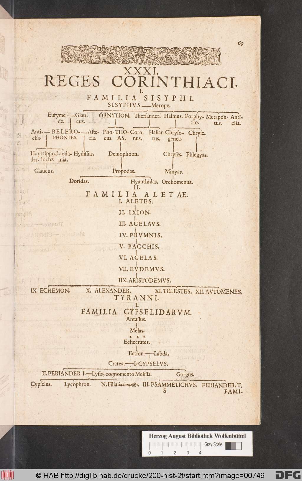 http://diglib.hab.de/drucke/200-hist-2f/00749.jpg