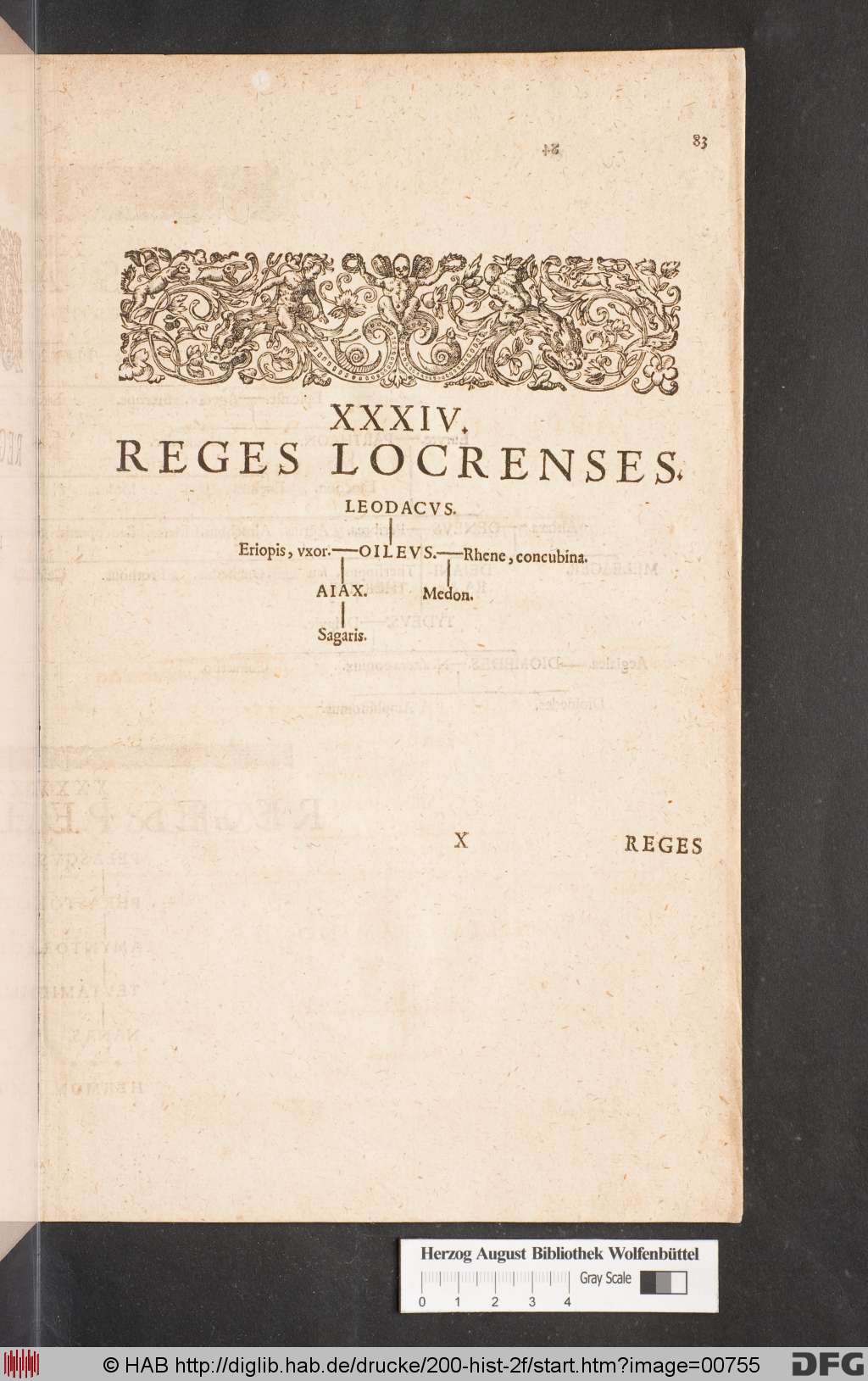 http://diglib.hab.de/drucke/200-hist-2f/00755.jpg