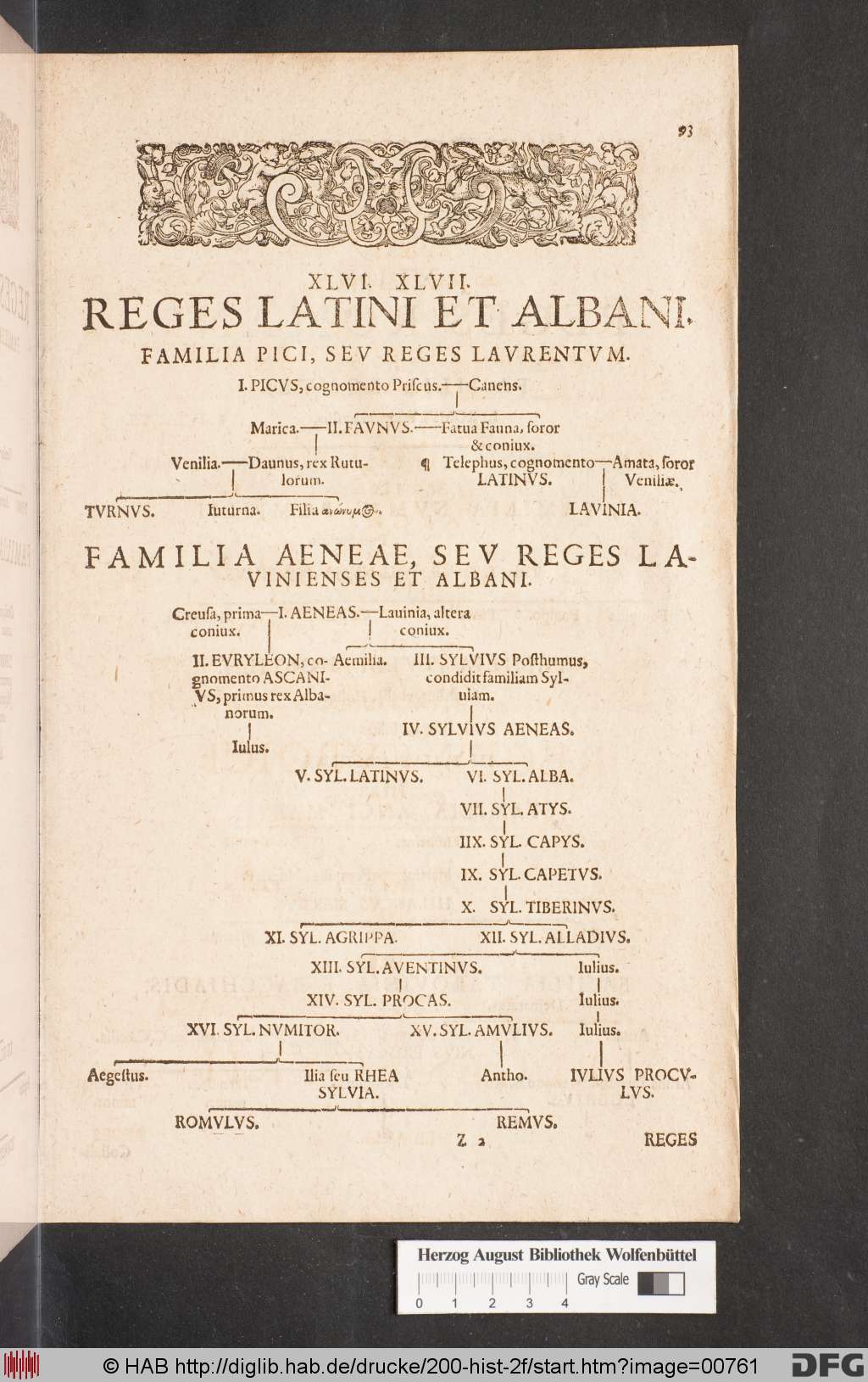 http://diglib.hab.de/drucke/200-hist-2f/00761.jpg
