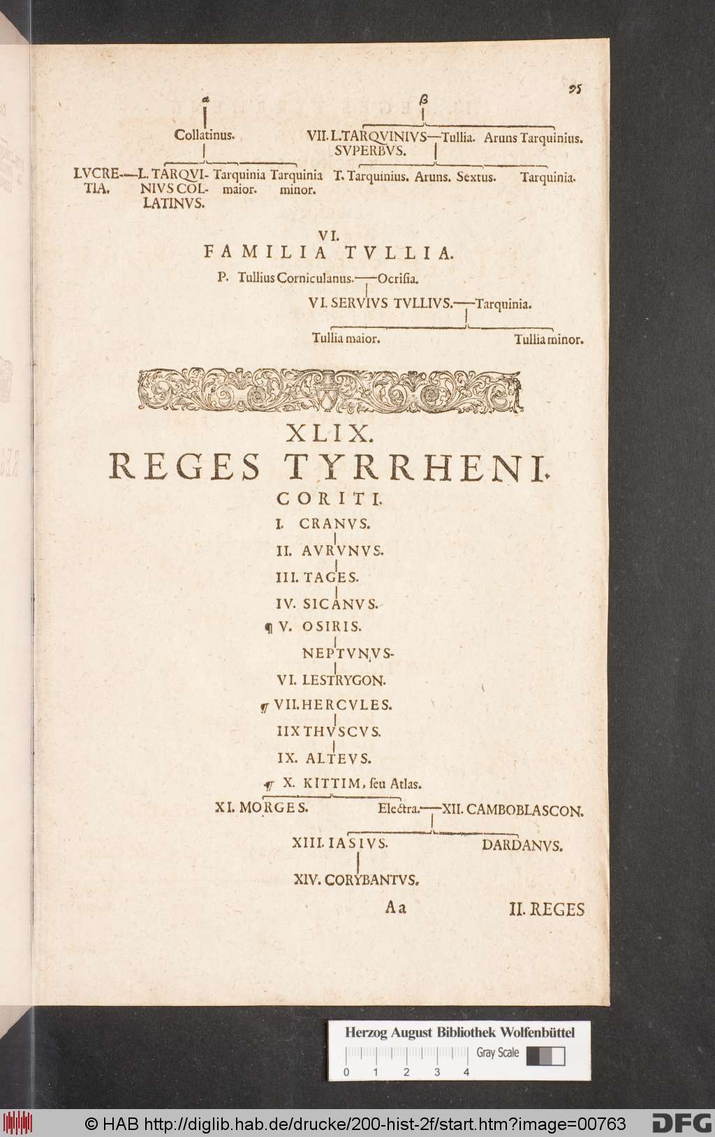 http://diglib.hab.de/drucke/200-hist-2f/00763.jpg