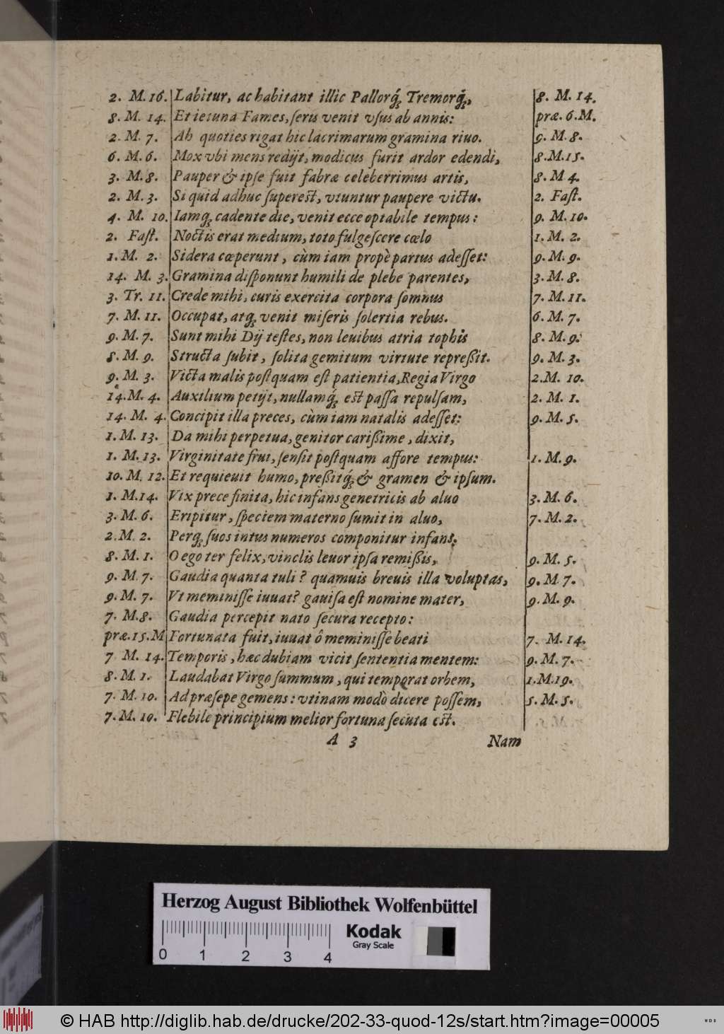 http://diglib.hab.de/drucke/202-33-quod-12s/00005.jpg