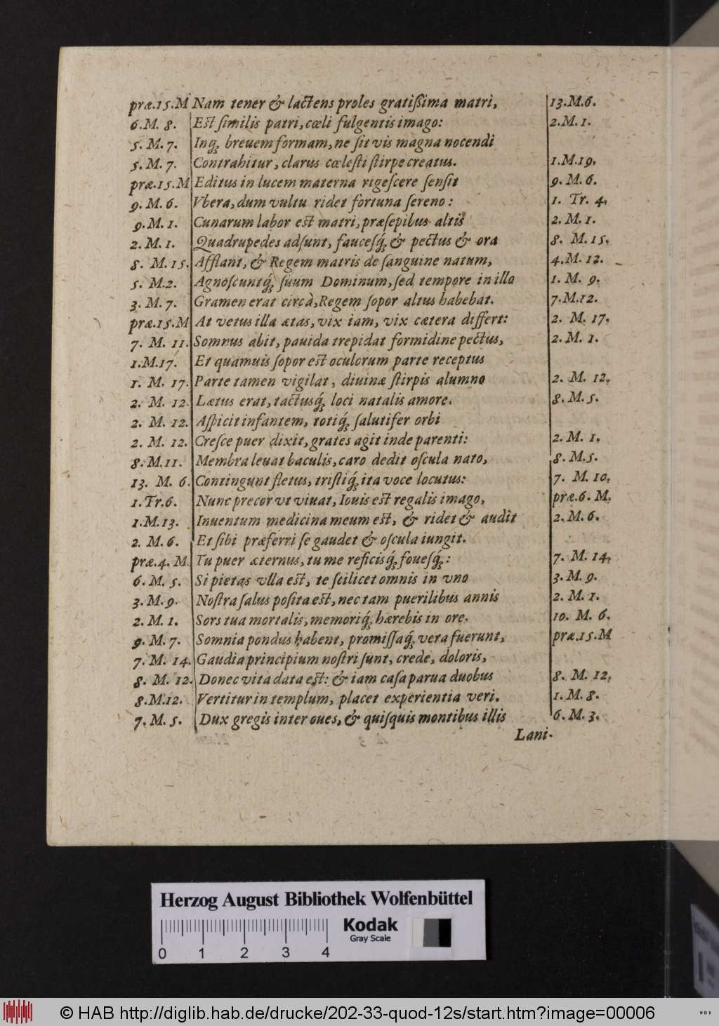 http://diglib.hab.de/drucke/202-33-quod-12s/00006.jpg