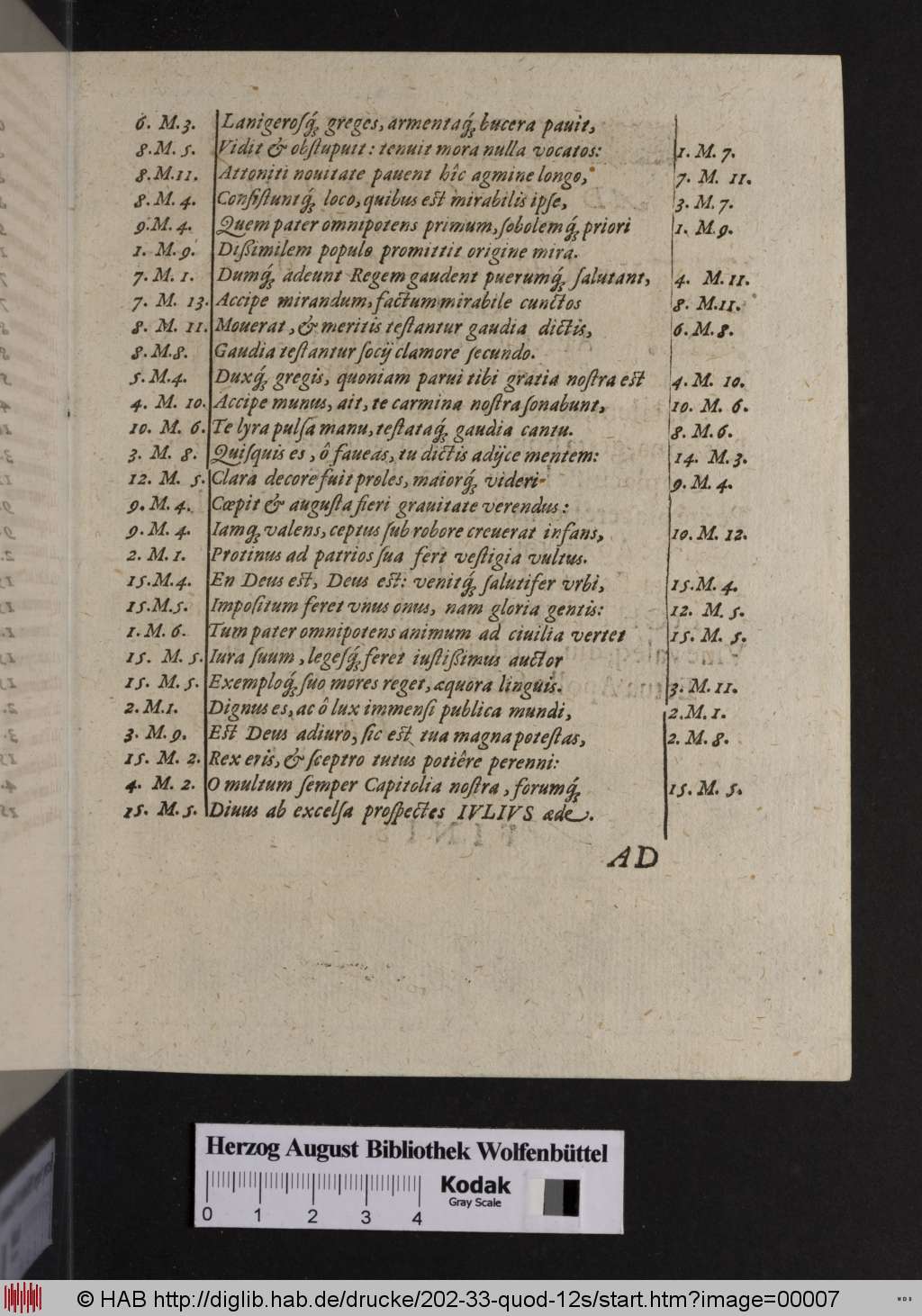 http://diglib.hab.de/drucke/202-33-quod-12s/00007.jpg