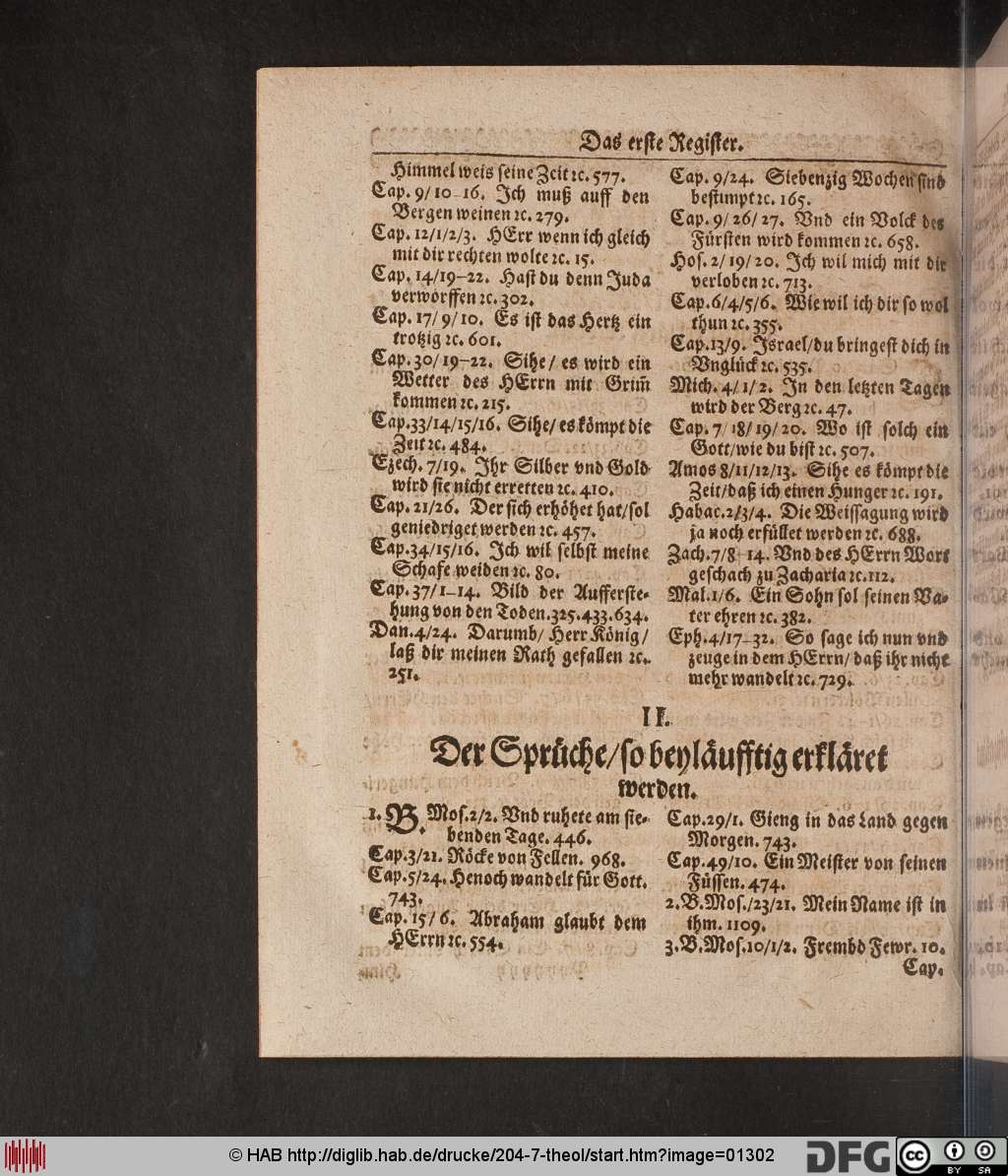 http://diglib.hab.de/drucke/204-7-theol/01302.jpg