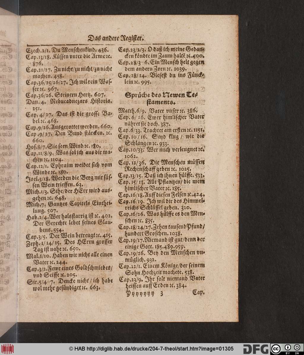 http://diglib.hab.de/drucke/204-7-theol/01305.jpg