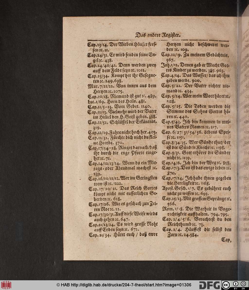 http://diglib.hab.de/drucke/204-7-theol/01306.jpg