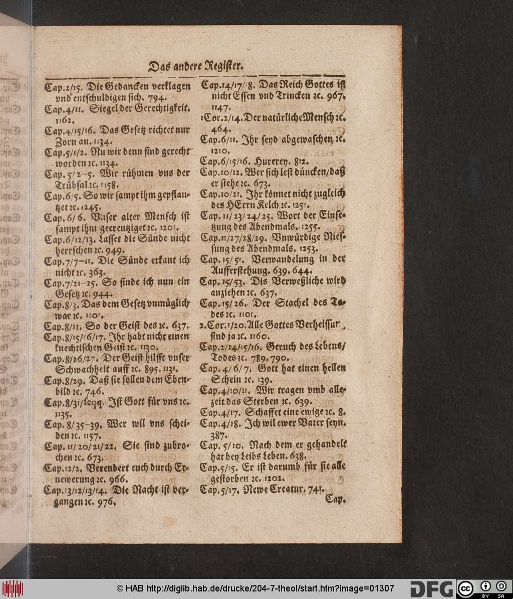 http://diglib.hab.de/drucke/204-7-theol/01307.jpg