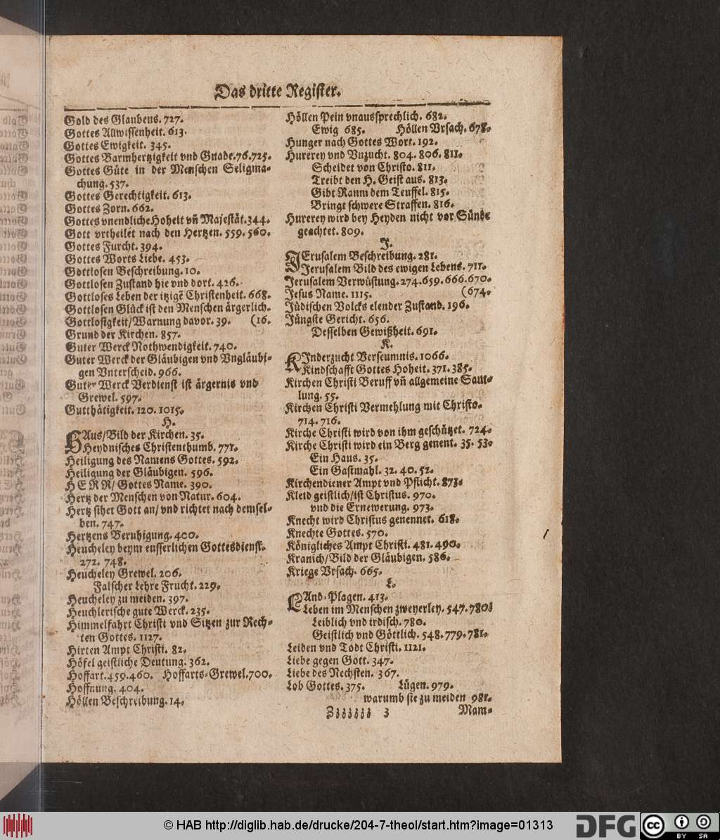 http://diglib.hab.de/drucke/204-7-theol/01313.jpg