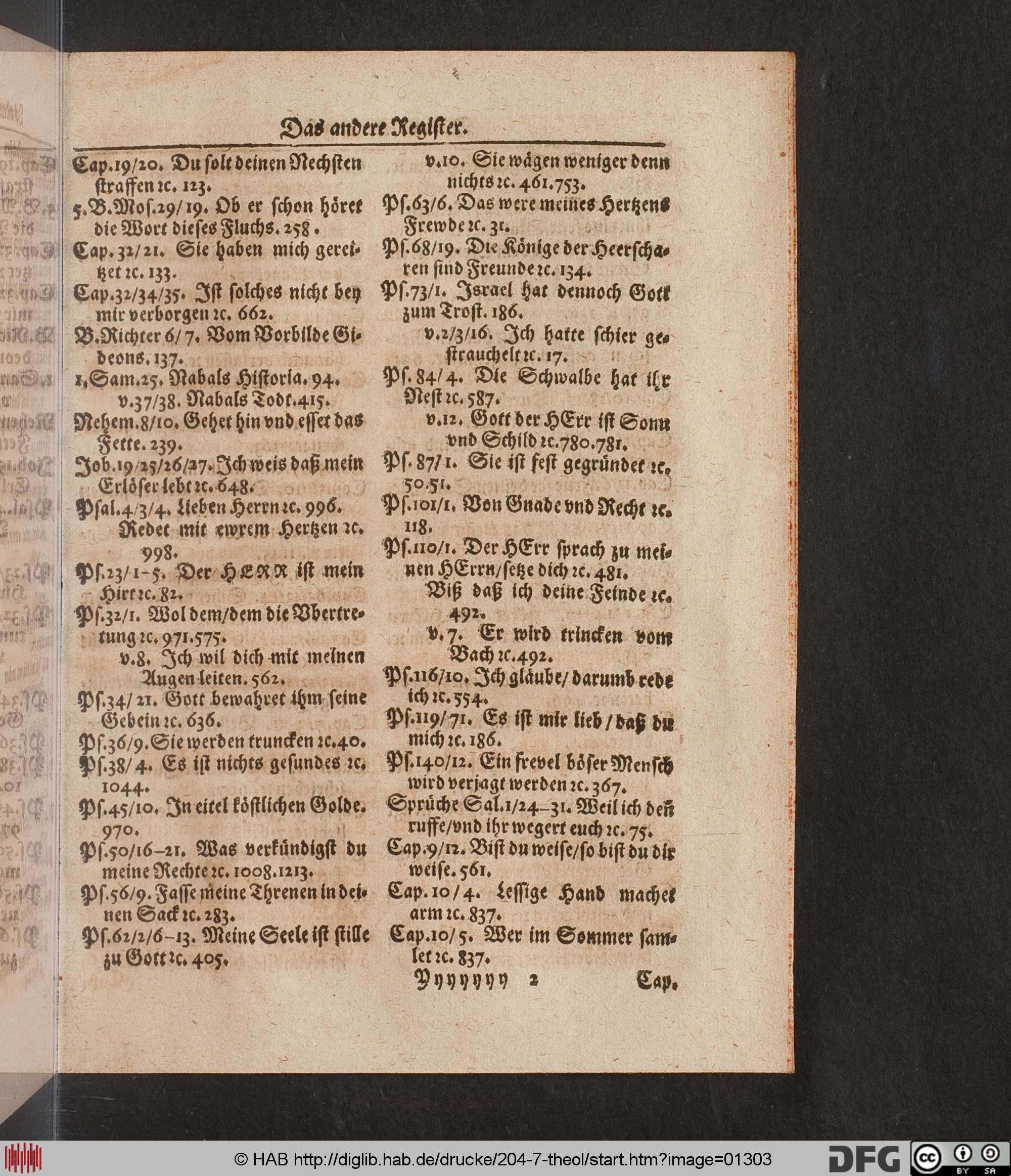 http://diglib.hab.de/drucke/204-7-theol/max/01303.jpg