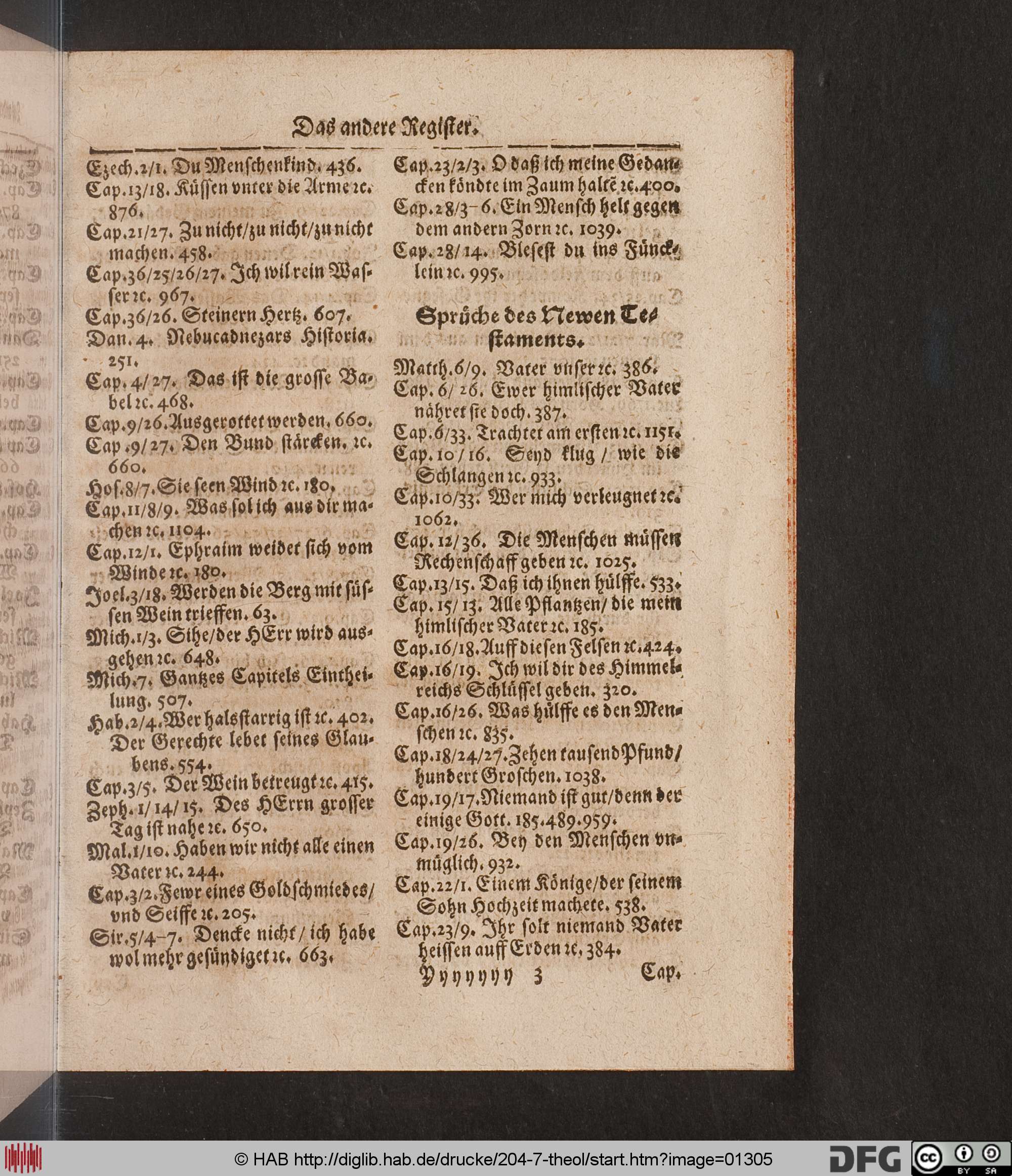 http://diglib.hab.de/drucke/204-7-theol/max/01305.jpg