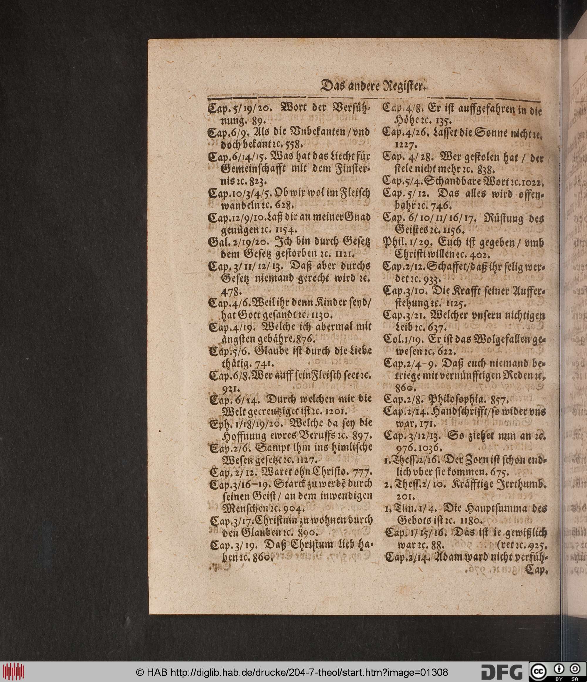 http://diglib.hab.de/drucke/204-7-theol/max/01308.jpg