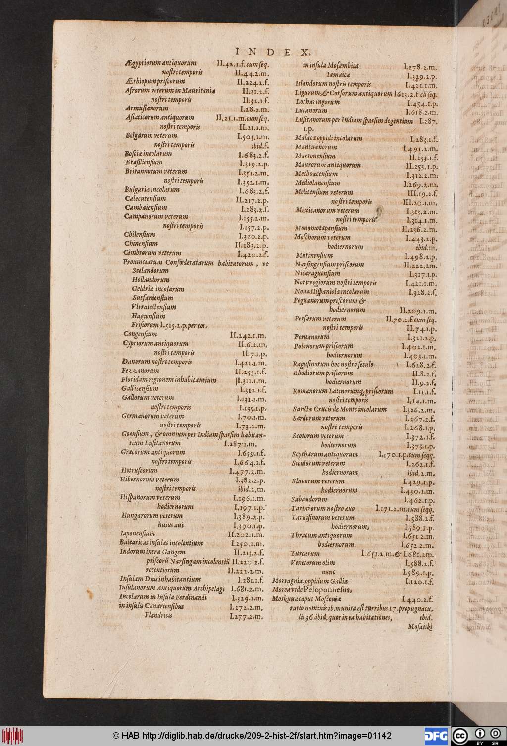 http://diglib.hab.de/drucke/209-2-hist-2f/01142.jpg