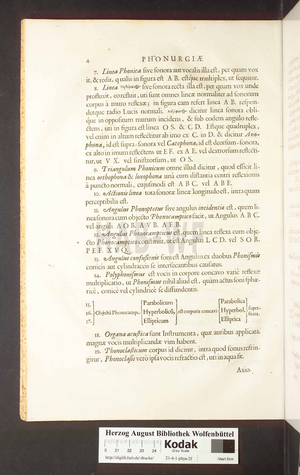 http://diglib.hab.de/drucke/21-4-1-phys-2f/00052.jpg