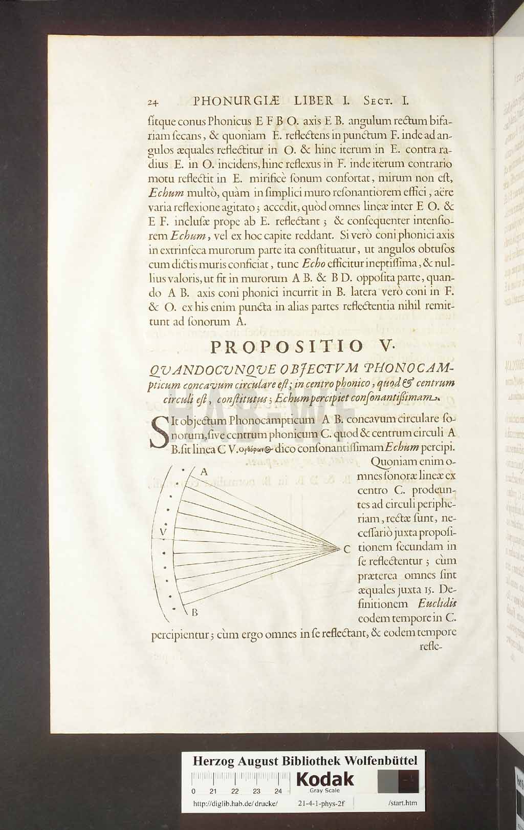 http://diglib.hab.de/drucke/21-4-1-phys-2f/00072.jpg