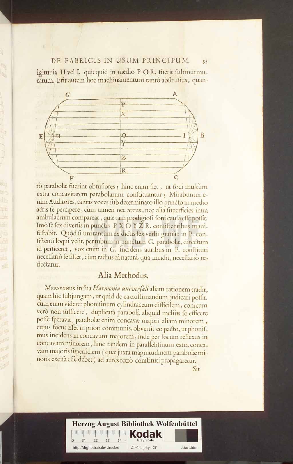http://diglib.hab.de/drucke/21-4-1-phys-2f/00143.jpg