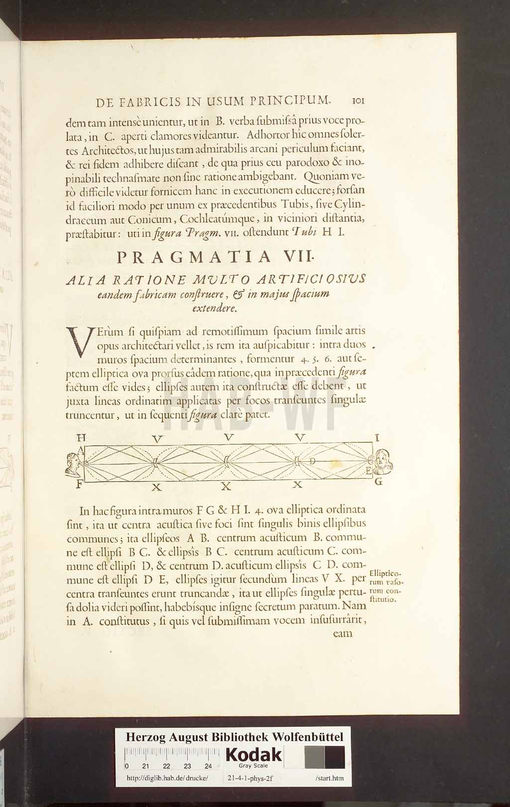 http://diglib.hab.de/drucke/21-4-1-phys-2f/00149.jpg