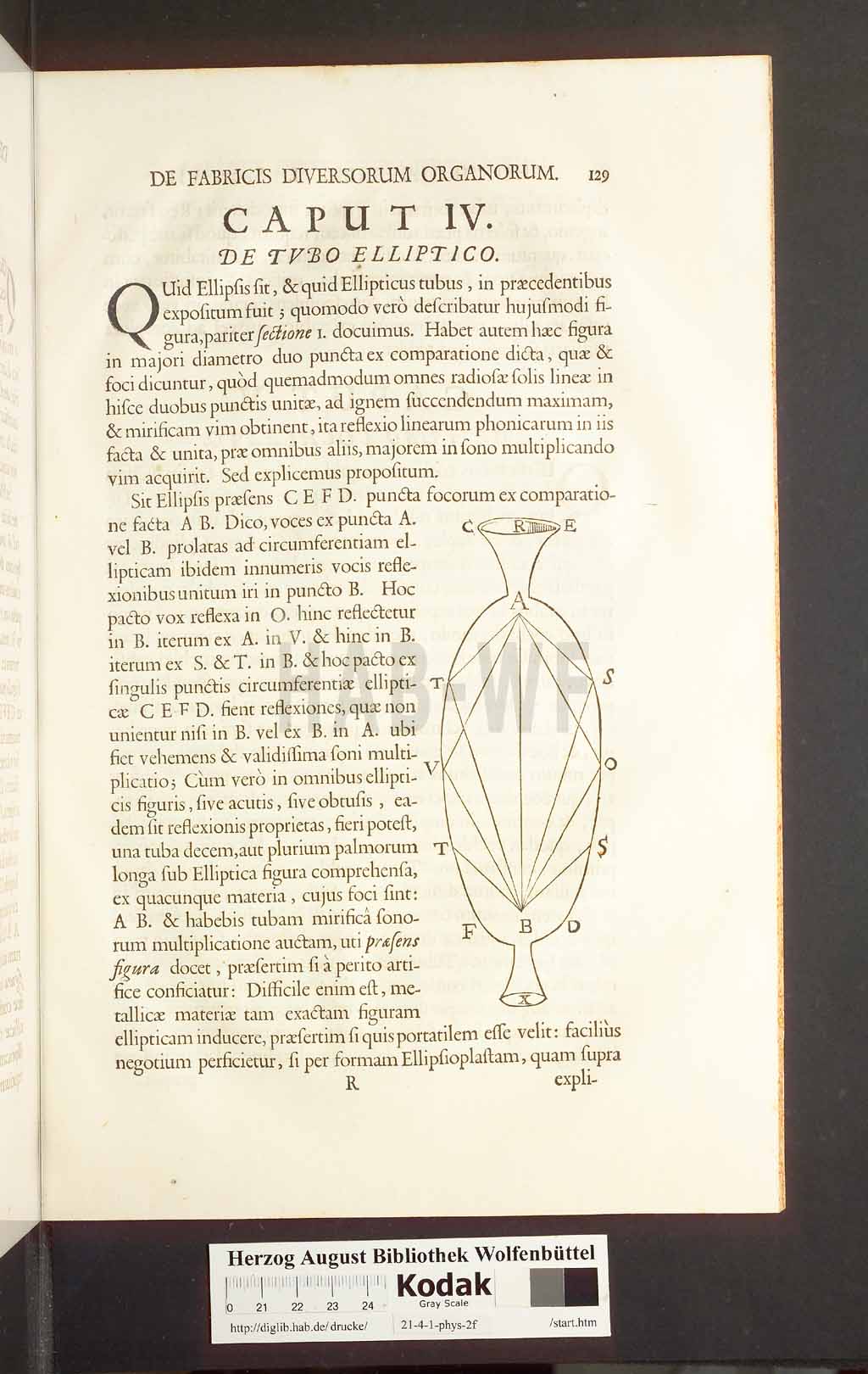 http://diglib.hab.de/drucke/21-4-1-phys-2f/00179.jpg