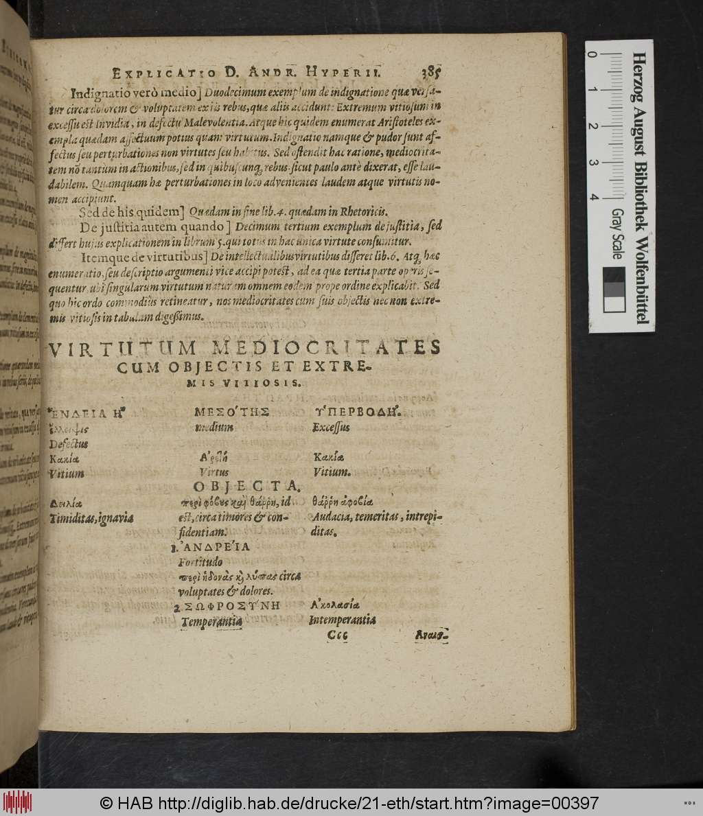 http://diglib.hab.de/drucke/21-eth/00397.jpg