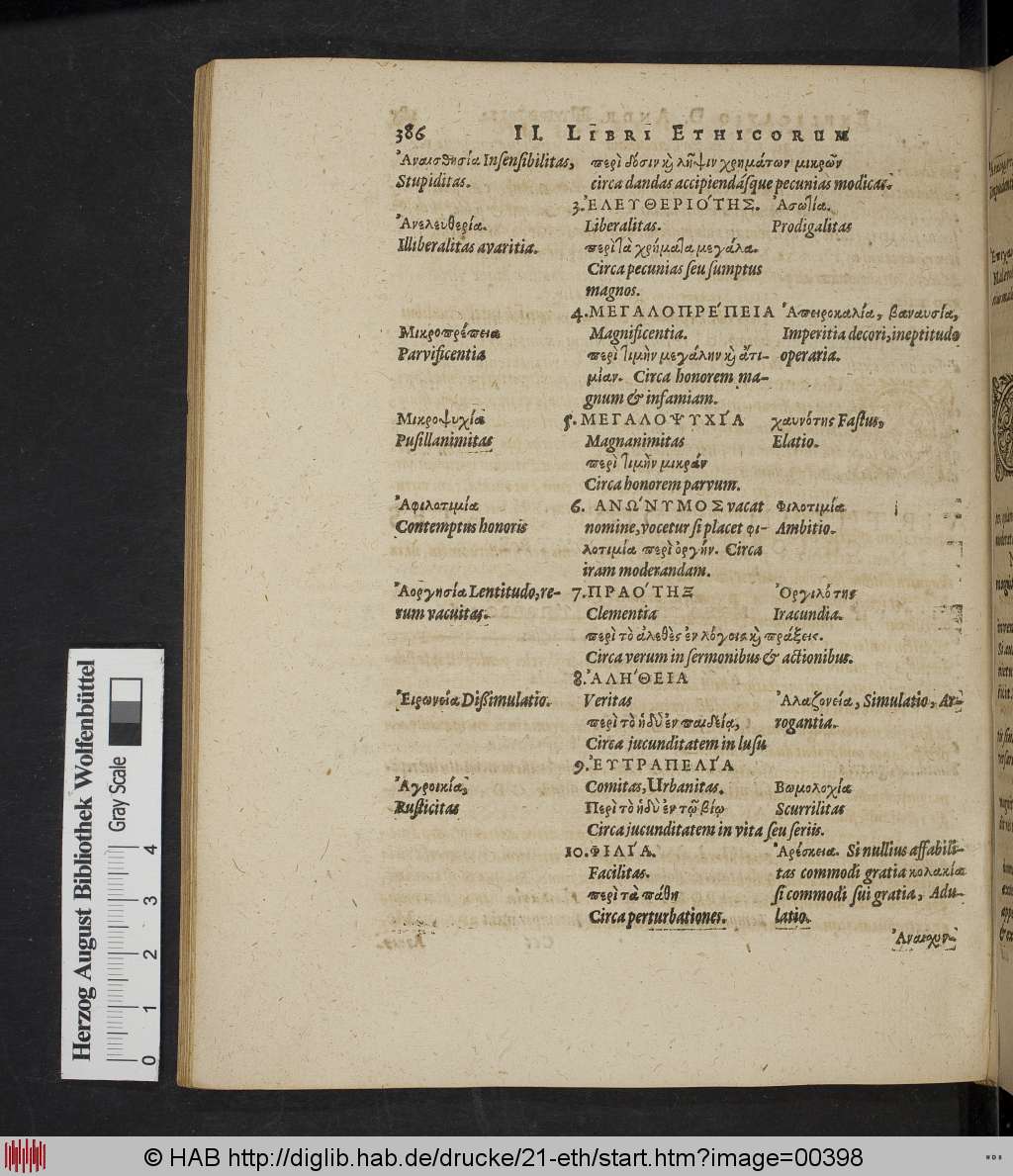 http://diglib.hab.de/drucke/21-eth/00398.jpg