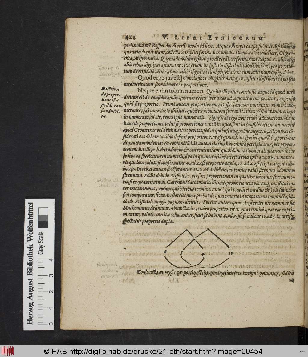 http://diglib.hab.de/drucke/21-eth/00454.jpg