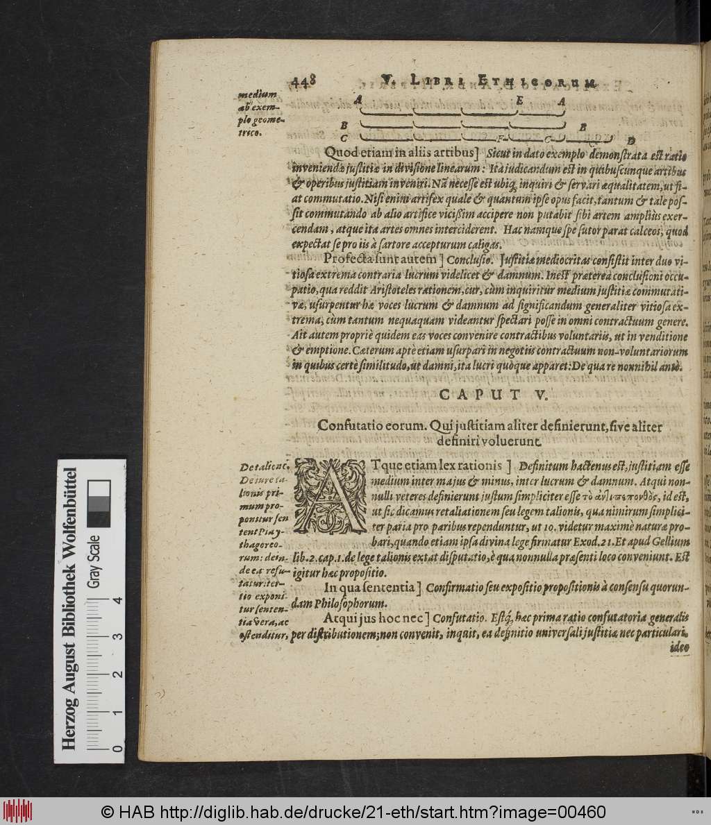 http://diglib.hab.de/drucke/21-eth/00460.jpg