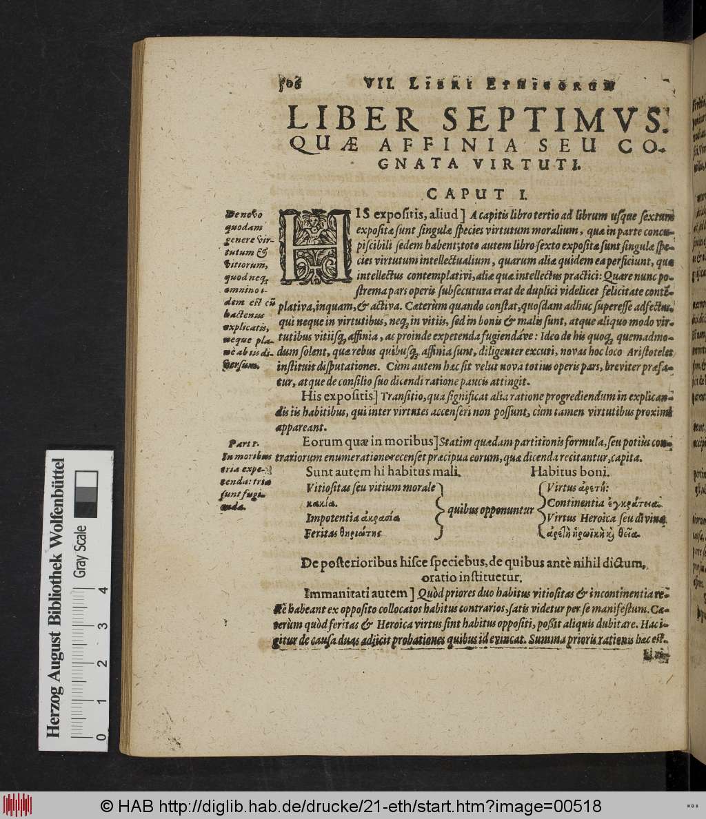 http://diglib.hab.de/drucke/21-eth/00518.jpg