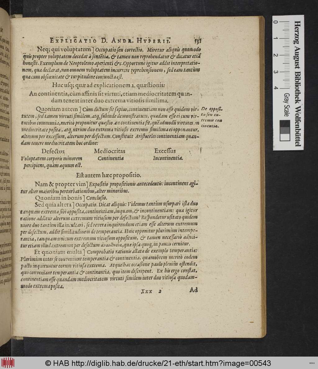 http://diglib.hab.de/drucke/21-eth/00543.jpg