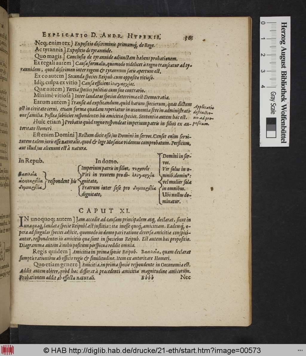 http://diglib.hab.de/drucke/21-eth/00573.jpg