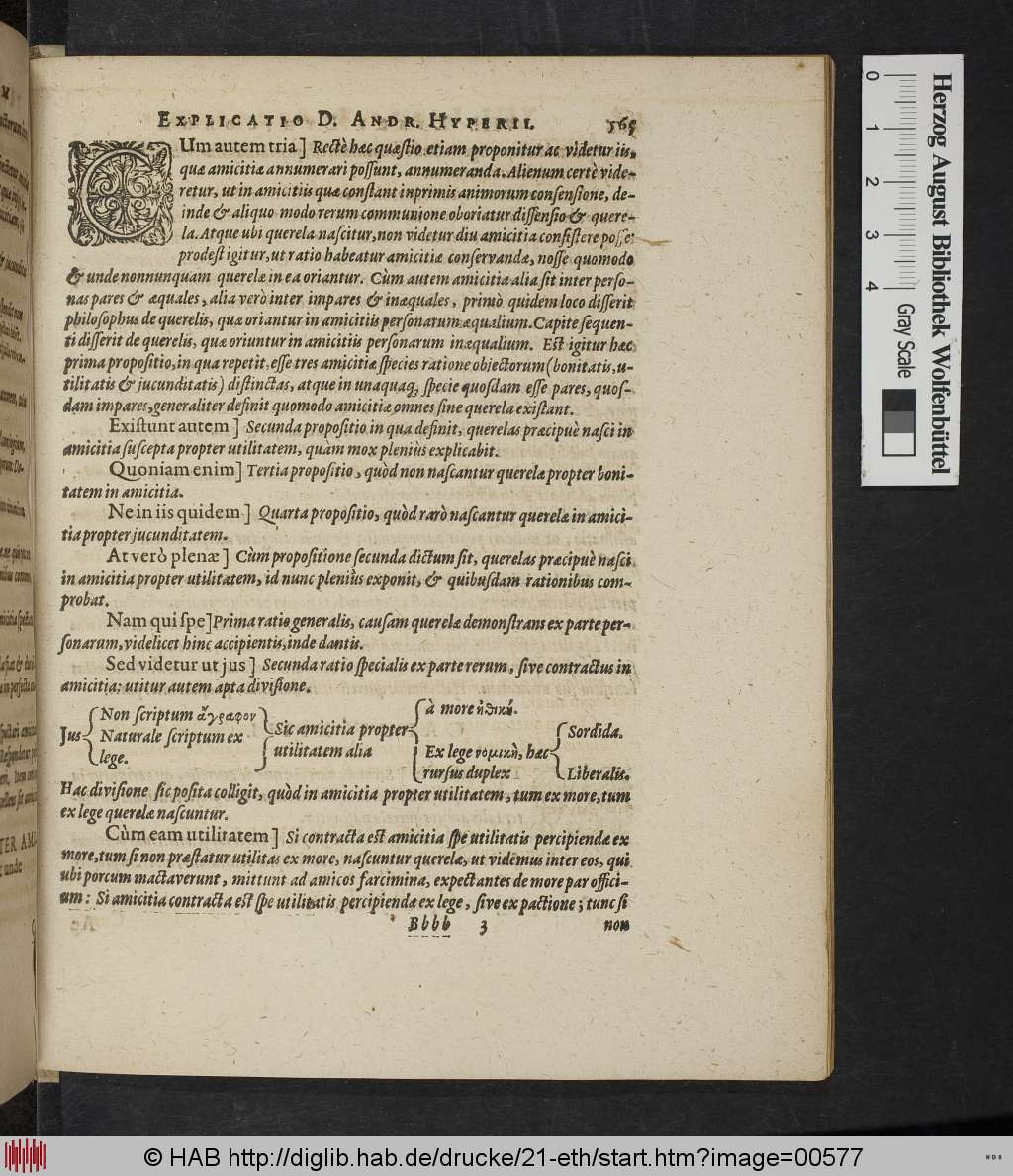 http://diglib.hab.de/drucke/21-eth/00577.jpg