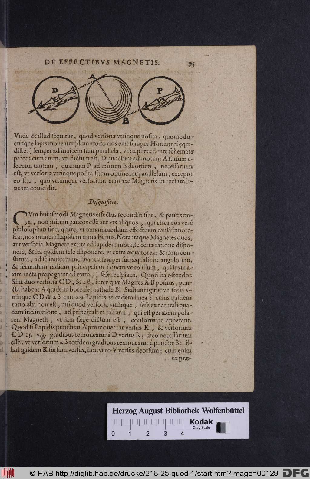 http://diglib.hab.de/drucke/218-25-quod-1/00129.jpg