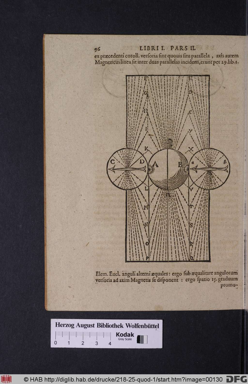 http://diglib.hab.de/drucke/218-25-quod-1/00130.jpg
